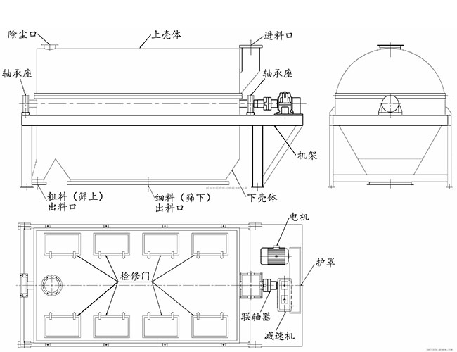 全密封滾筒回轉篩圖紙